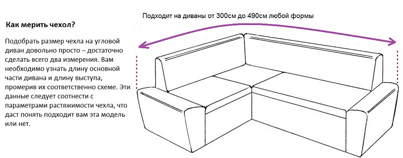 Схема чехлов на угловой диван